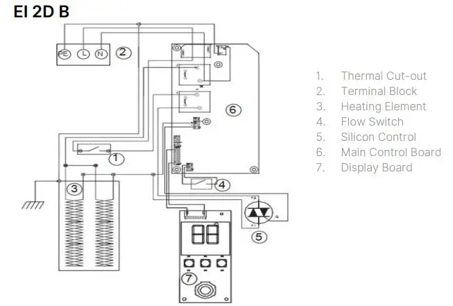 MODENA Veloce Series Electric Instant Water Heater fig14