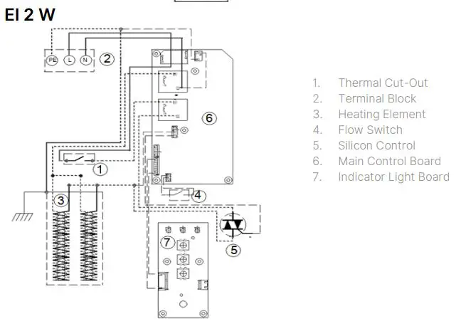 MODENA Veloce Series Electric Instant Water Heater fig15