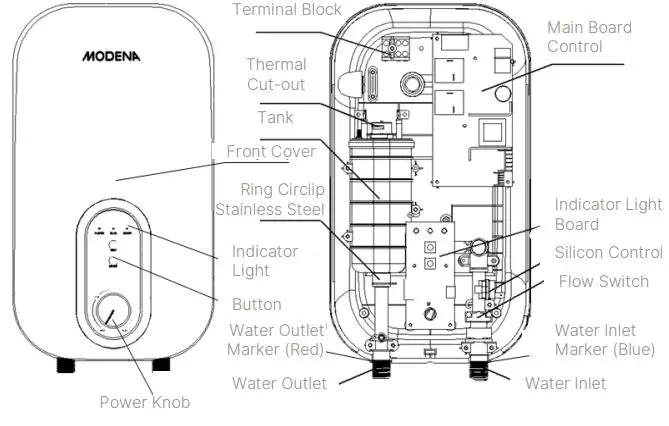 MODENA Veloce Series Electric Instant Water Heater fig2