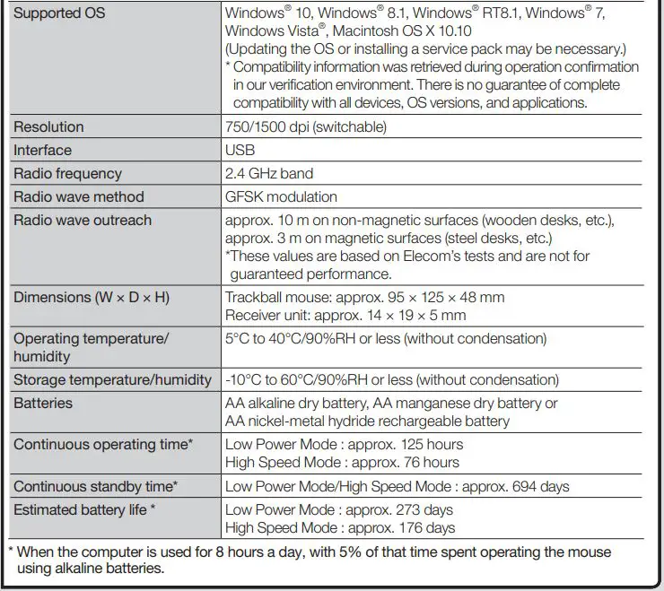 ELECOM Wireless Trackball Mouse M-XT3DR User Manual - Specifications
