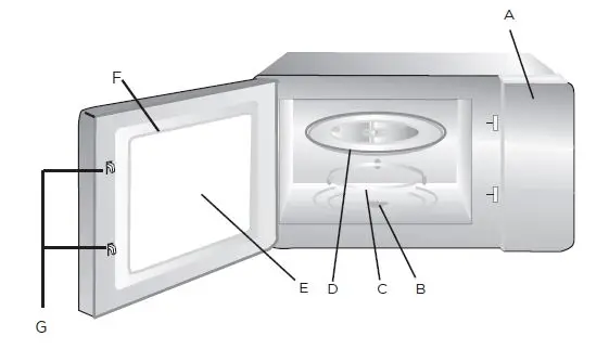 Midea 20L Microwave MM720C2AT-Silver fig1