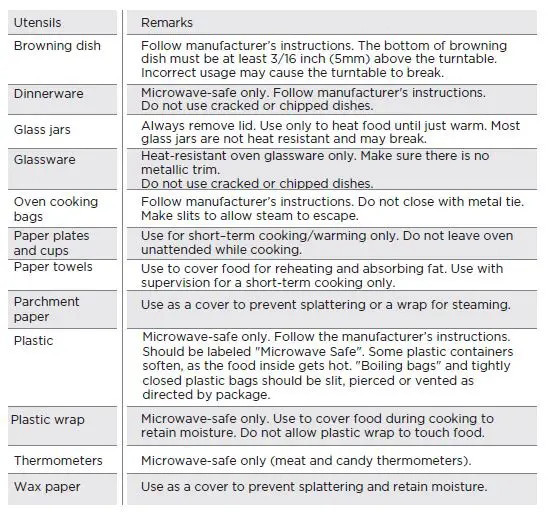 Midea 20L Microwave MM720C2AT-Silver fig5