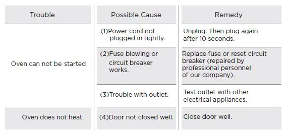 Midea 20L Microwave MM720C2AT-Silver fig7
