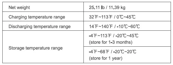 Dr Prepare DBT-LFP12100-1CSC 12V 100Ah Smart Lithium Iron Phosphate - fig2
