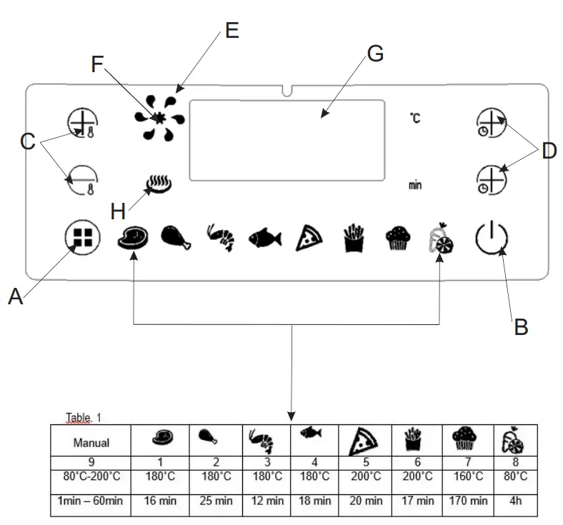 camry CR 6311 Air Fryer Oven - Control Panel 1.