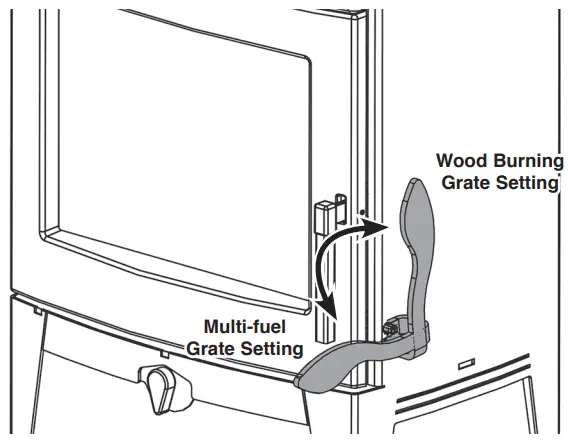 STOVAX Futura 5 Freestanding Stove Range - handle