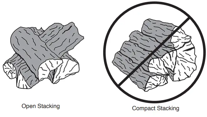 STOVAX Futura 5 Freestanding Stove Range - logs and stack
