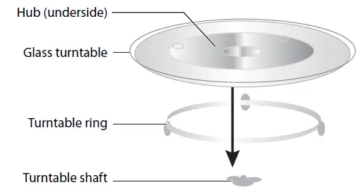 Midea XC942KYY Microwave Oven fig 1