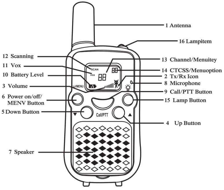 Global Mei Chuang T899 Portable Radio Walkie Talkie - pic 01