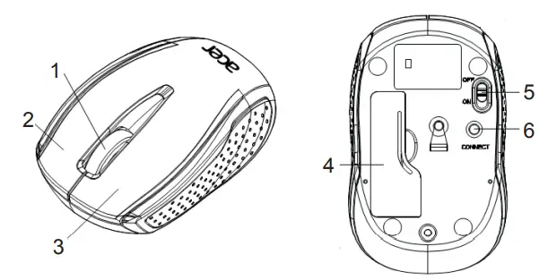 acer AKR120 Wireless Keyboard fig2