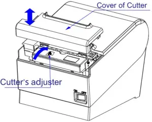 Paper jam and cutter retraction troubles removal