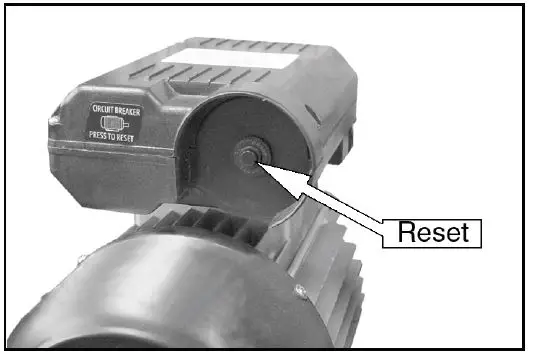 DRAINING THE RESERVOIR