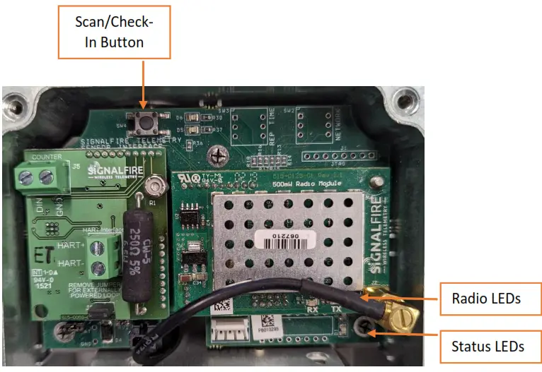 SIGNALFIRE A2 HART Long Range Node - Status LEDs