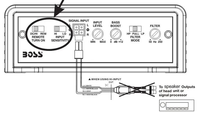 BOSSAUDIO Class D Monoblock Power Amplifier - 2-Channel Amplifier BE600.2D - High Level