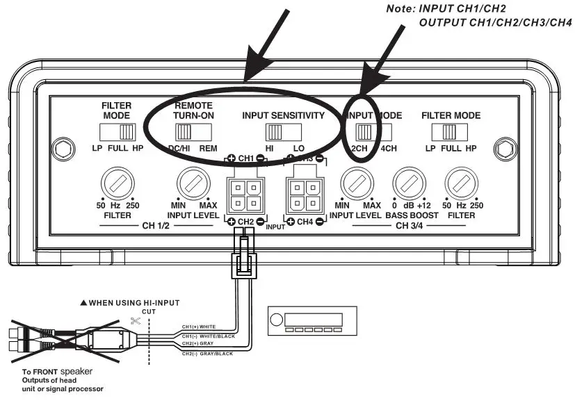 BOSSAUDIO Class D Monoblock Power Amplifier - 4-Channel Amplifier BE300.4D 2CH INPUT MODE - High Level