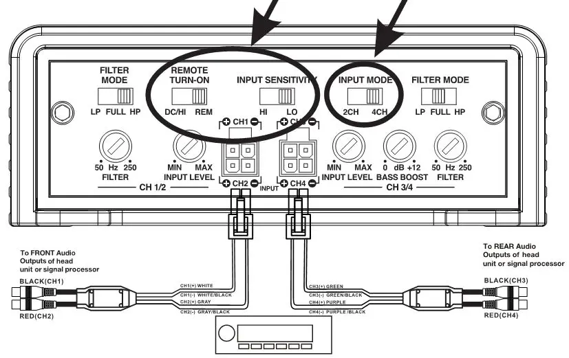 BOSSAUDIO Class D Monoblock Power Amplifier - 4-Channel Amplifier BE300.4D