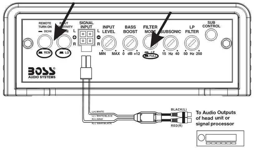 BOSSAUDIO Class D Monoblock Power Amplifier - Full Range Mode