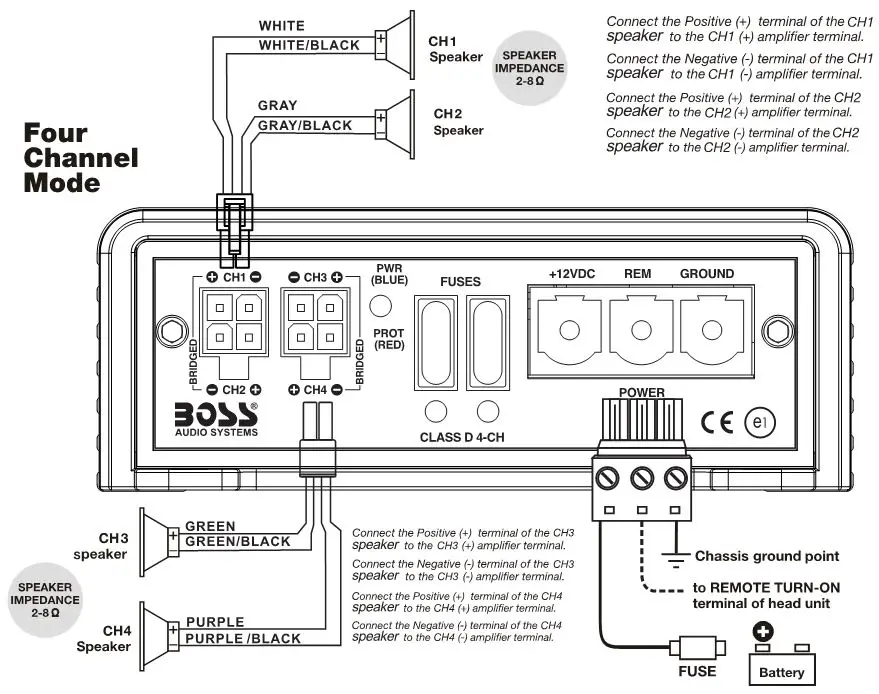 BOSSAUDIO Class D Monoblock Power Amplifier - Power and Speaker Wiring 4 Channel Modes