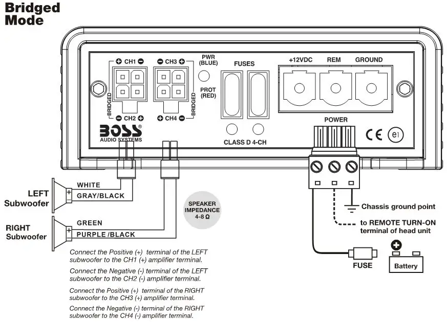 BOSSAUDIO Class D Monoblock Power Amplifier - Power and Speaker Wiring Bridged Modes