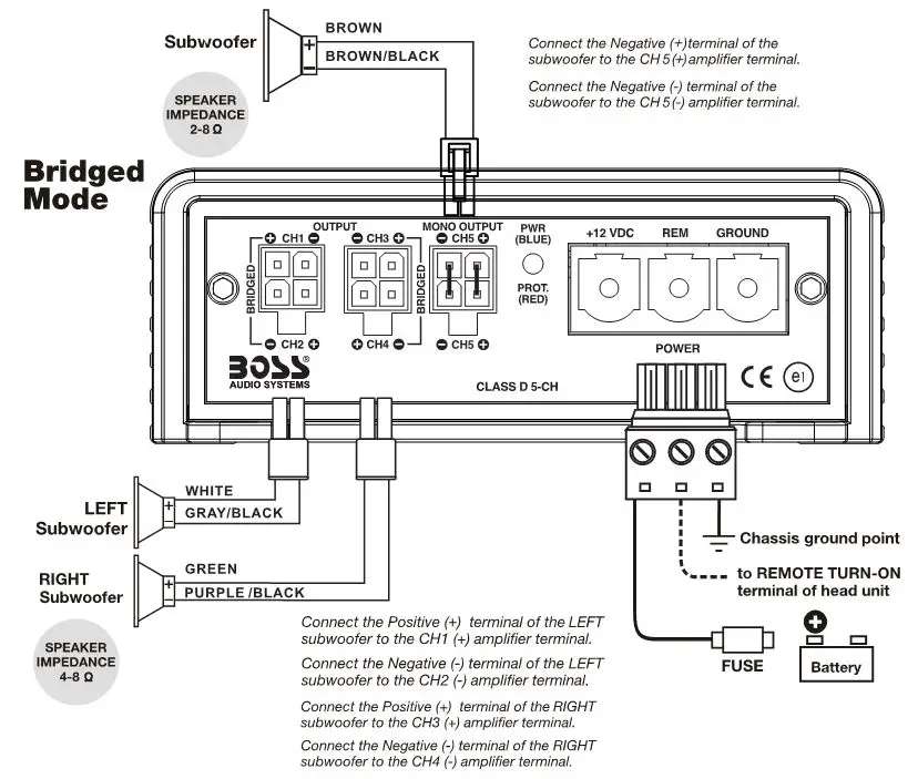 BOSSAUDIO Class D Monoblock Power Amplifier - Power and Speaker Wiring Bridged Modes