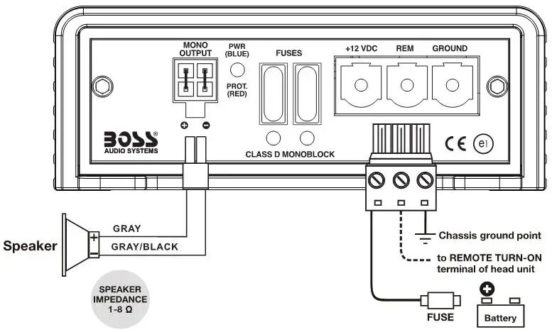 BOSSAUDIO Class D Monoblock Power Amplifier - Power and Speaker Wiring Full Range Monoblock Mode
