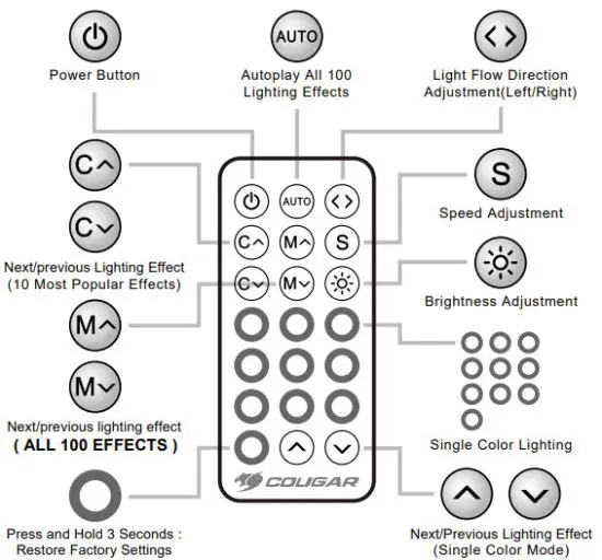 COUGAR A50945 Aqua 120 AIO Liquid Cooling - REMOTE CONTROLLER
