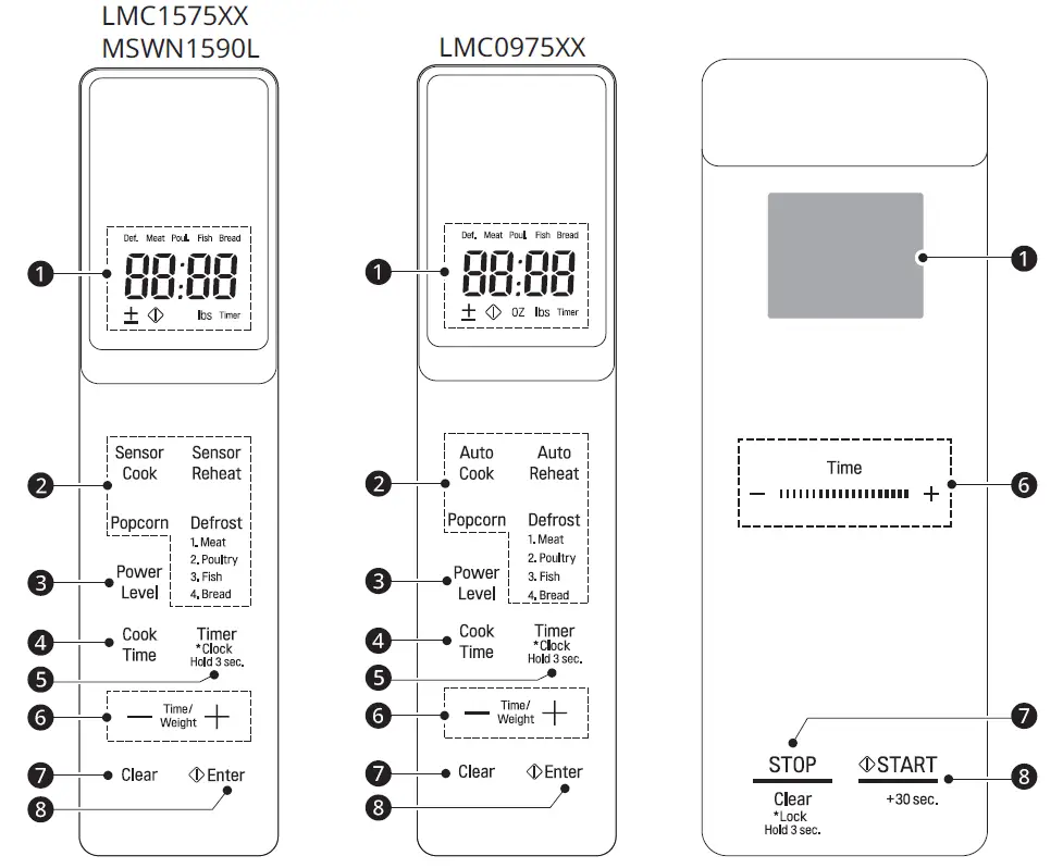 LG-LMC0975ST-NeoChef 0.9-cu.-ft.-Countertop-Microwave-in-Stainless-Steel-with-Smart-Inverter-Fig-1