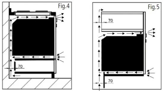caple C2234 Classic Single Oven - INSTALLATION 3