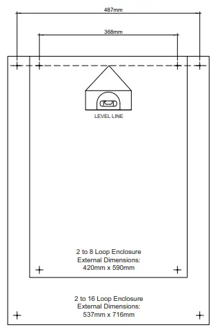 Hanging the Enclosure