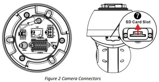 SIQURA PD910 3MP Bubbleless Network PTZ Dome Camera - Figure 2