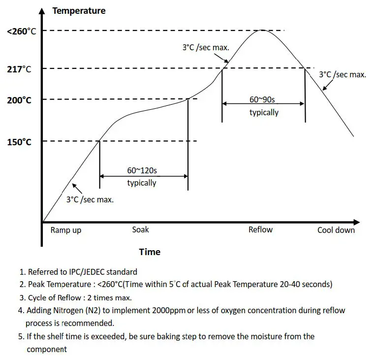 ASKEY AP6275S WiFi+BT Combo Module fig 4