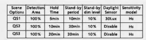 merrytek-MC054V- RC- 2A-Lighting-Control-Switch-FIG-12