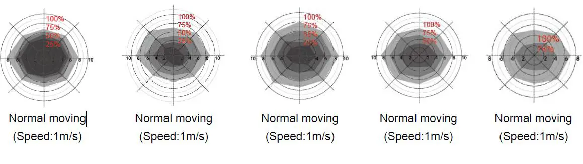merrytek-MC054V- RC- 2A-Lighting-Control-Switch-FIG-8