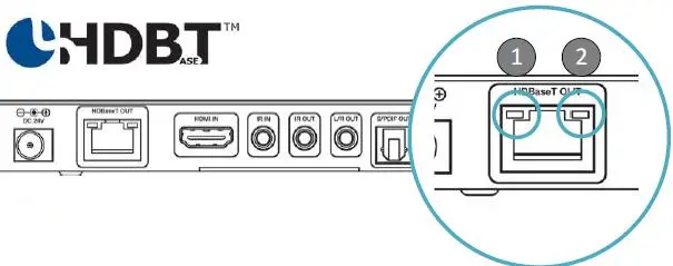 NETVIO EX-HT2-701-10 HD BaseT Extender Supporting 4K-60 HDR 10