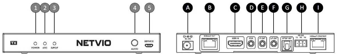 NETVIO EX-HT2-701-10 HD BaseT Extender Supporting 4K-60 HDR 3