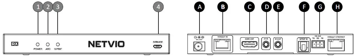 NETVIO EX-HT2-701-10 HD BaseT Extender Supporting 4K-60 HDR 4