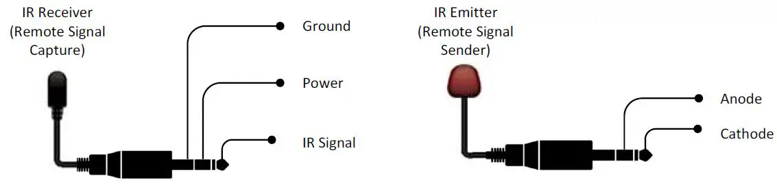 NETVIO EX-HT2-701-10 HD BaseT Extender Supporting 4K-60 HDR 5