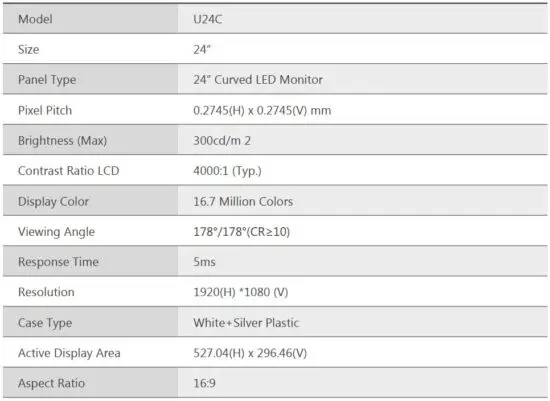 FIG 22 SPECIFICATIONS