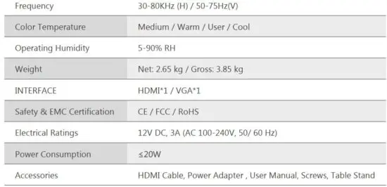 FIG 23 SPECIFICATIONS