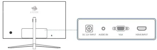 FIG 3 Interfaces, Controls & Settings