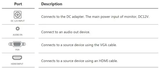 FIG 4 Interfaces, Controls & Settings