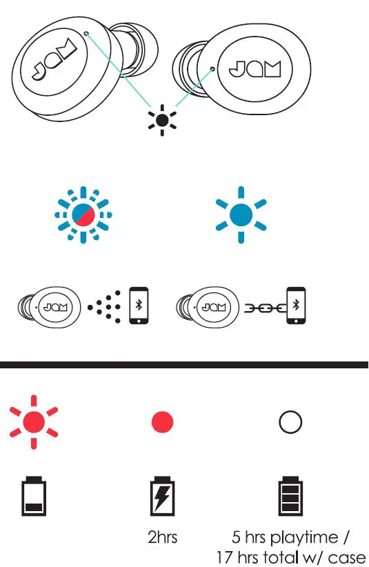 JAM-HXEP410A-True-Wireless-Earbuds-fig-3