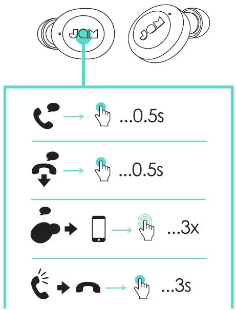 JAM-HXEP410A-True-Wireless-Earbuds-fig-5
