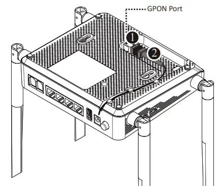 DASAN H660GM Compact Wlan Gpon ONT Zhone Solutions - Installation 2