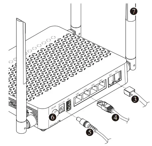DASAN H660GM Compact Wlan Gpon ONT Zhone Solutions - Installation 3