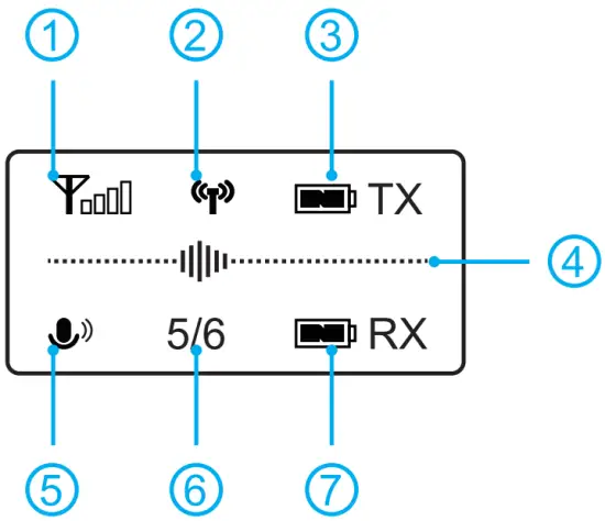 OLED-Display-Operation-Guide
