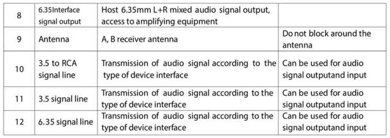 Depusheng UHF Portable Dual Wireless Karaoke Microphone with Echo Bass Treble-Fig-Table3
