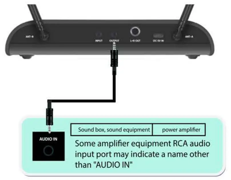 Depusheng UHF Portable Dual Wireless Karaoke Microphone with Echo Bass Treble-Fig10
