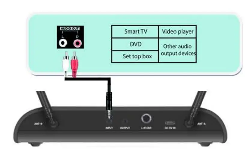 Depusheng UHF Portable Dual Wireless Karaoke Microphone with Echo Bass Treble-Fig4