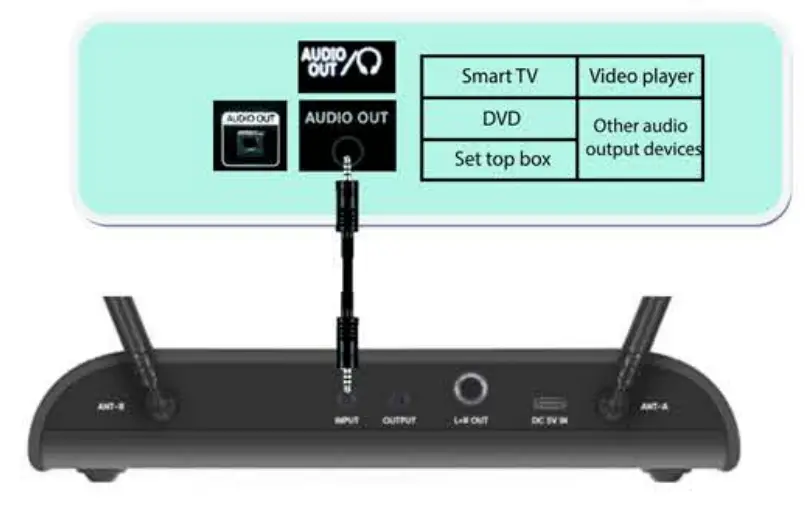 Depusheng UHF Portable Dual Wireless Karaoke Microphone with Echo Bass Treble-Fig5